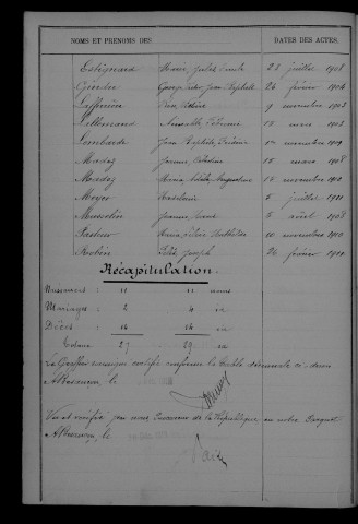 1903-1912