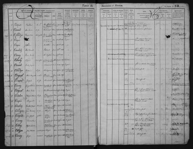 Juillet 1866-juillet 1870