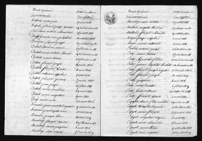 1803-1812