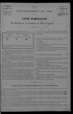 1906