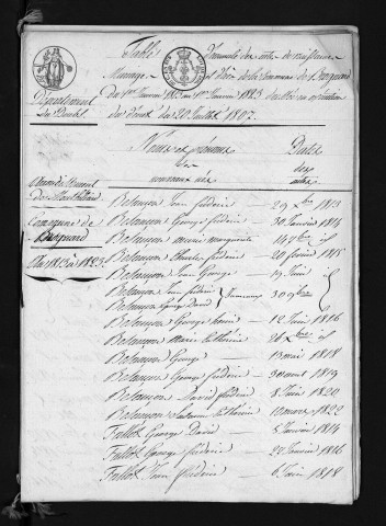 1813-1822