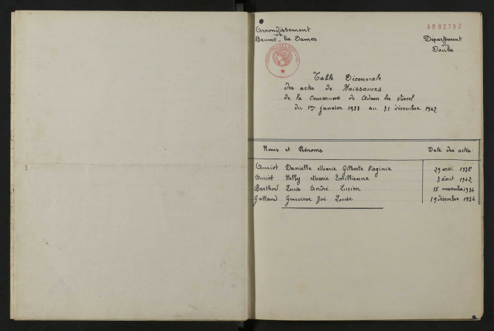 1933-1942