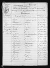 1823-1832