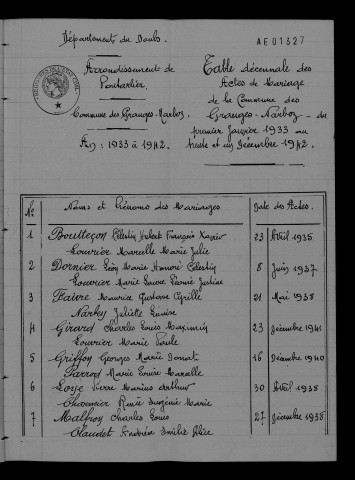 1933-1942