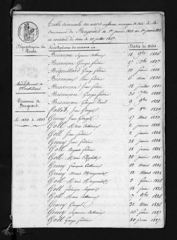 1823-1832