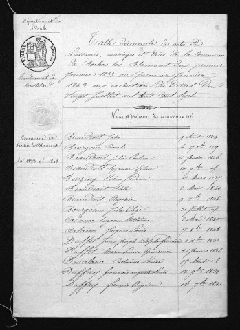 1833-1842