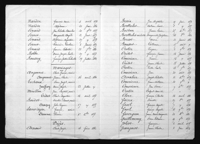 1853-1862