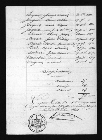 1833-1842