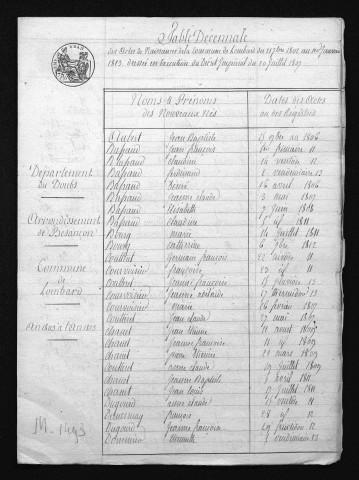 1803-1812