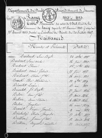 1813-1822