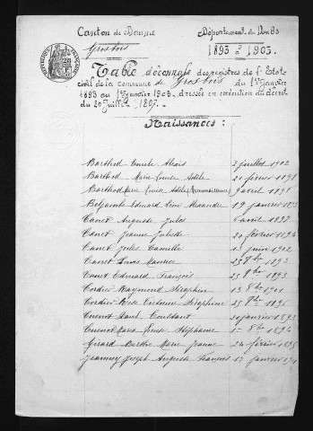 1893-1902
