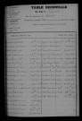 1903-1912
