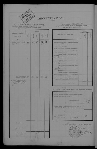 1936