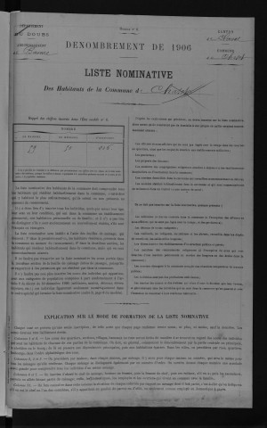 1906