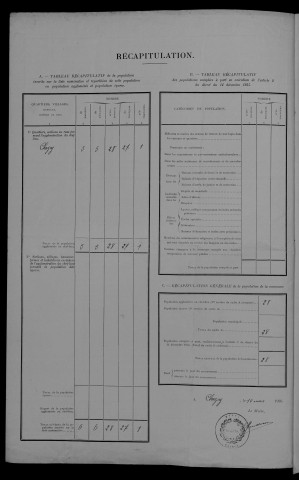 1936