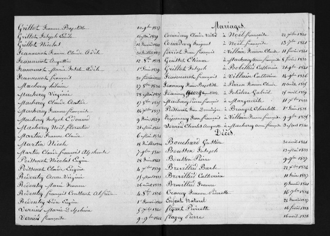 1833-1842