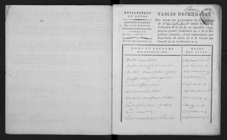 1793-1802