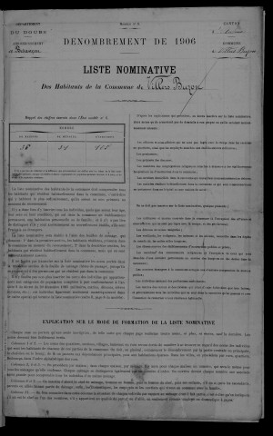 1906