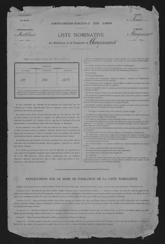 1886