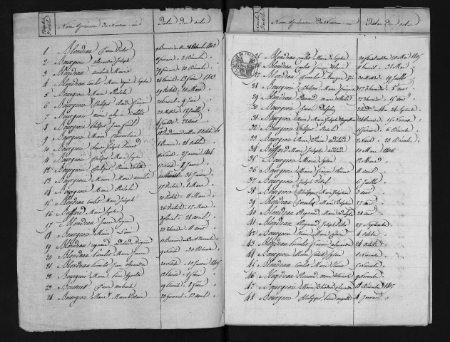 1803-1812
