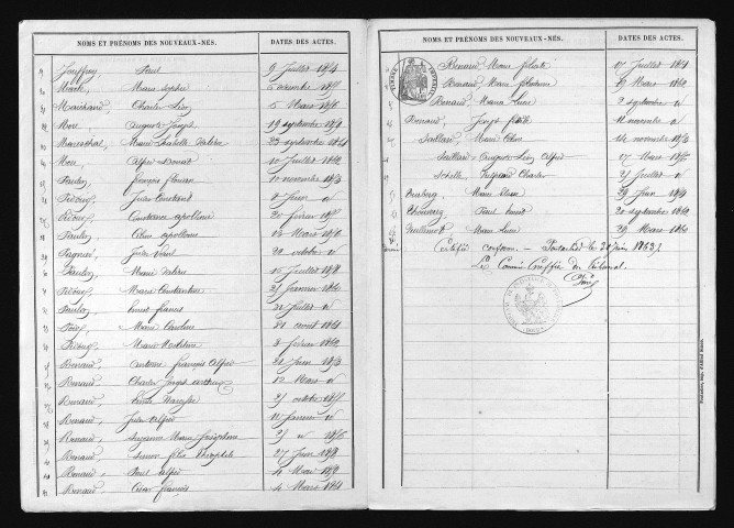 1853-1862