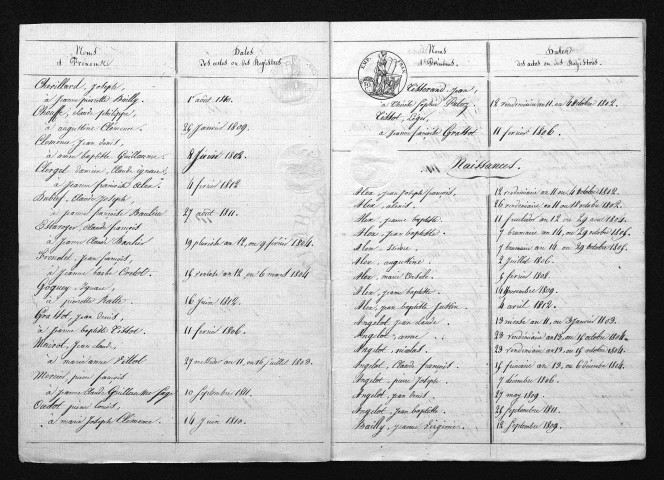 1803-1812