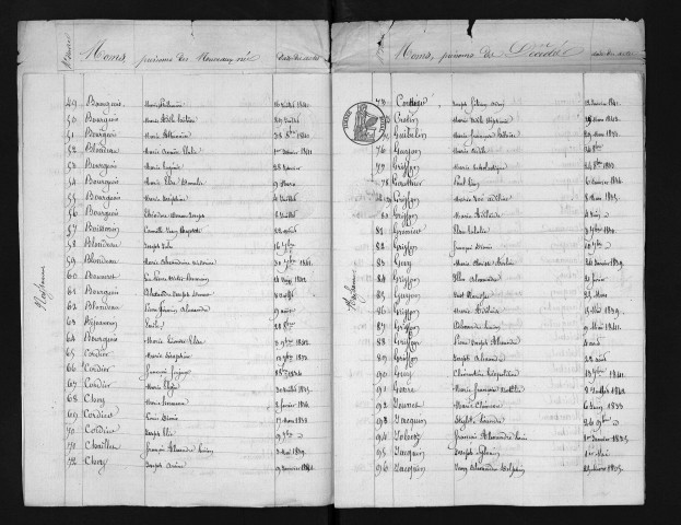 1833-1842