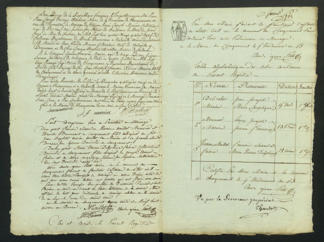 M an XII-1832