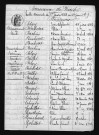 1863-1872