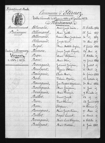 1863-1872