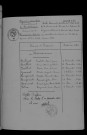 1933-1942