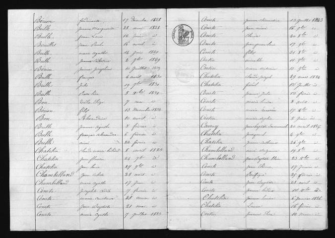 1823-1832