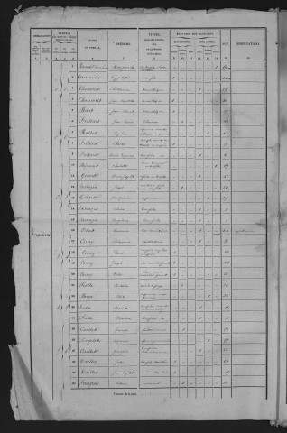 1856