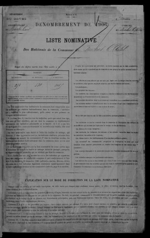 1906