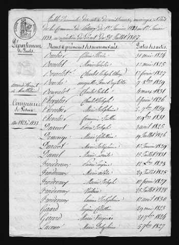 1823-1832