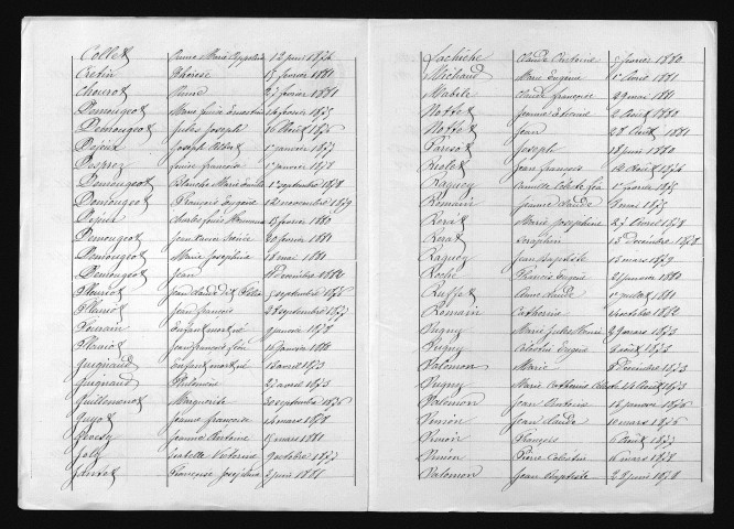 1873-1882
