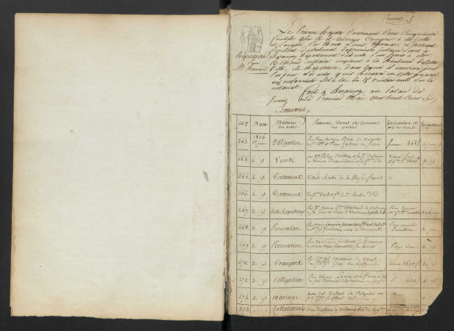 1er juin 1806-31 janvier 1827