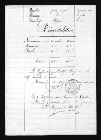 1893-1902