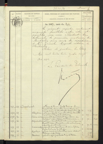 29 mai 1897 au 28 décembre 1904