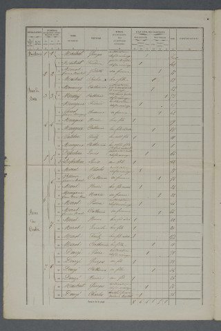 1861