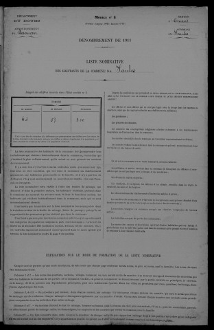 1911