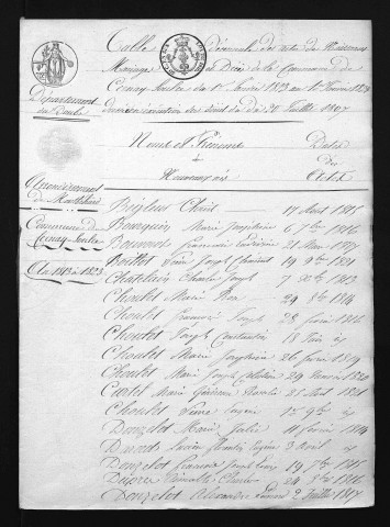 1813-1822