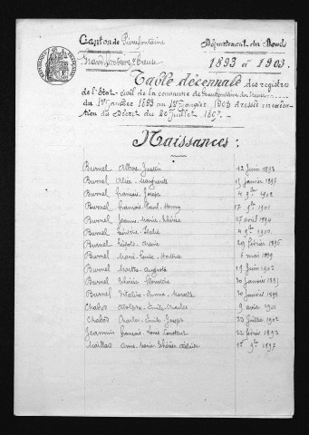 1893-1902
