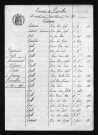 1893-1902