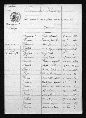 1883-1892