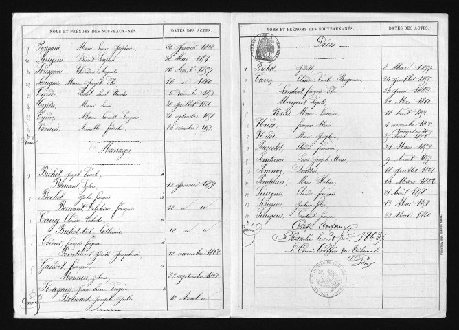 1853-1862