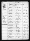 1863-1872