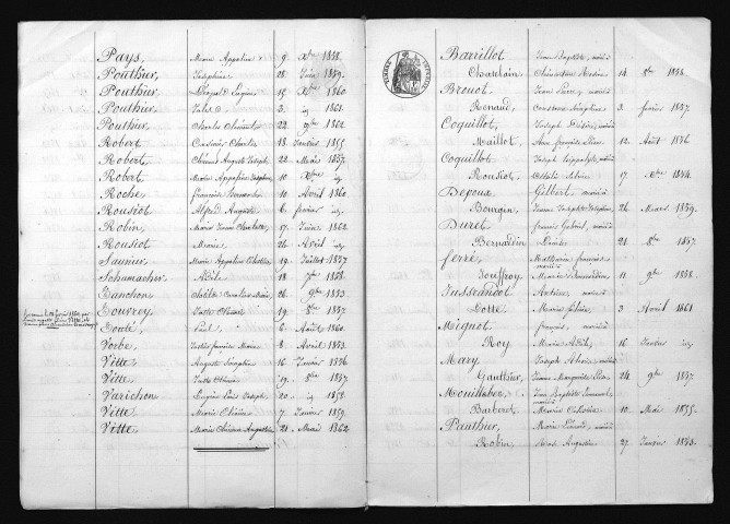 1853-1862