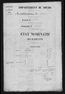 1841