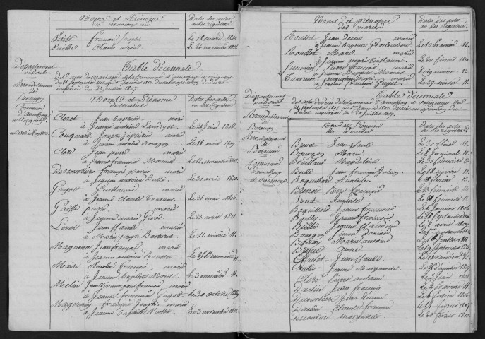 1803-1812